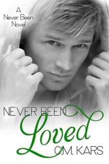      Never Been Loved