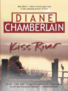      Kiss River