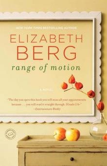      Range of Motion