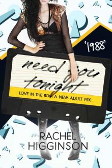      1988: Need You Tonight